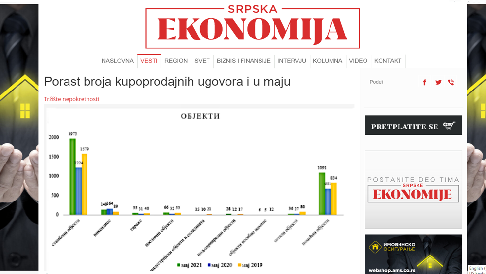 /content/Vesti/2021/06/srpskaekonomija-majMasovna.png