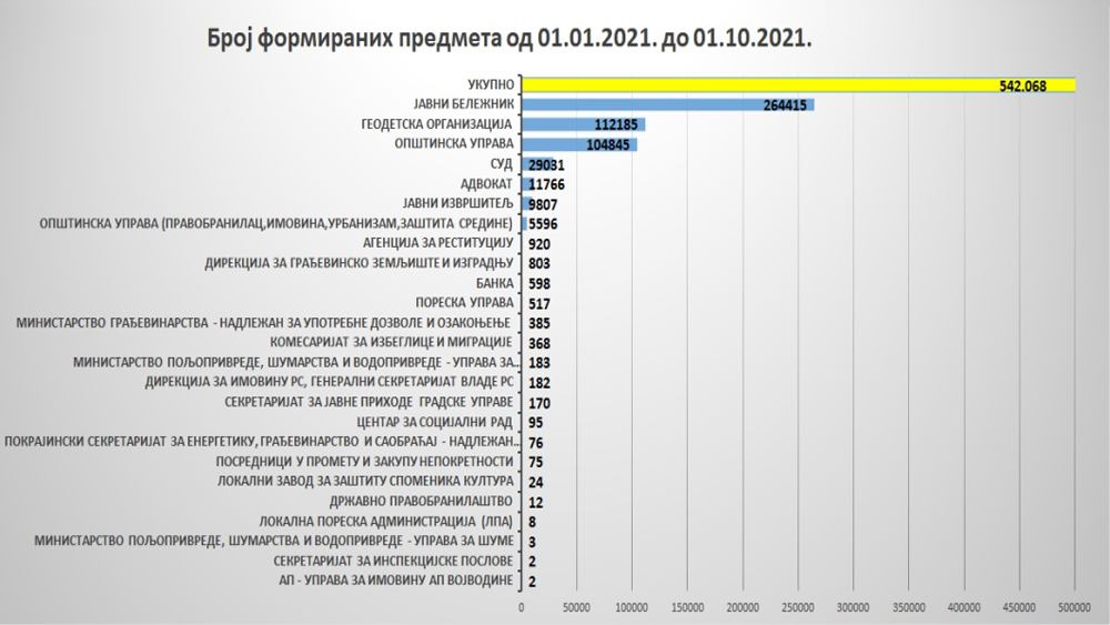 /content/Vesti/2021/10/Untitled-05102021.png