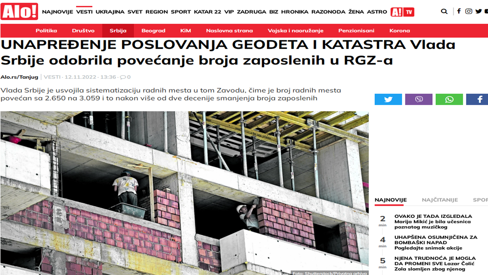 RGZ