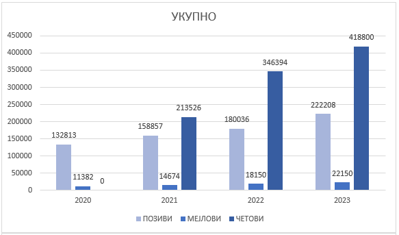 /content/Vesti/2023/06/IC-1.PNG