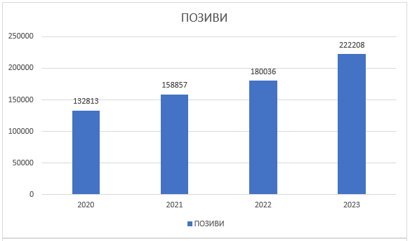 /content/Vesti/2023/06/IC-3.PNG