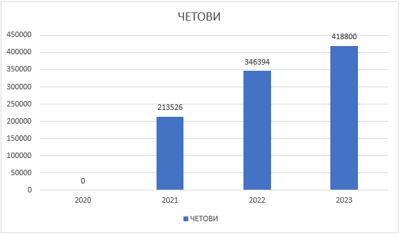 /content/Vesti/2023/06/IC-5.PNG