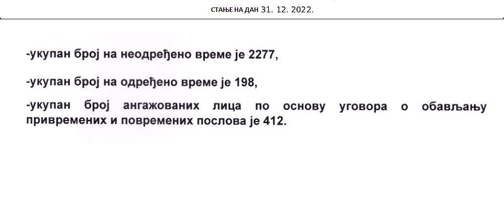 /content/images/stranice/statistika/2026/09/stanje31122022.png